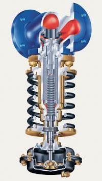 Редукционный клапан ARI-ARMATUREN серии ARI-PREDU