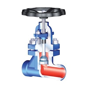 Запорный клапан с сальниковым уплотнением ARI-STOBU